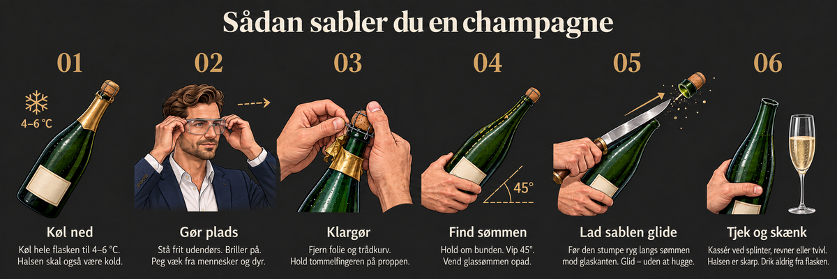 Sabling af champagne